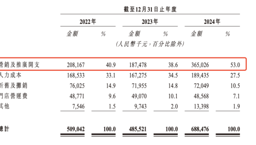 金价又双叒涨啦,金猪论坛新澳精准4码开奖,经典解释落实_测试版V13.72